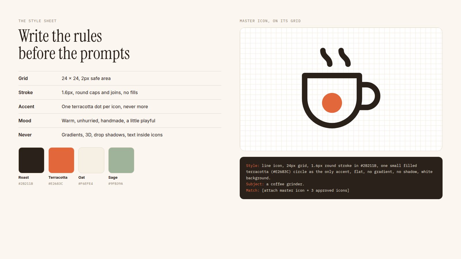 A style sheet with grid, stroke, accent, mood and banned rules, a master icon on a grid, and the prompt that uses it