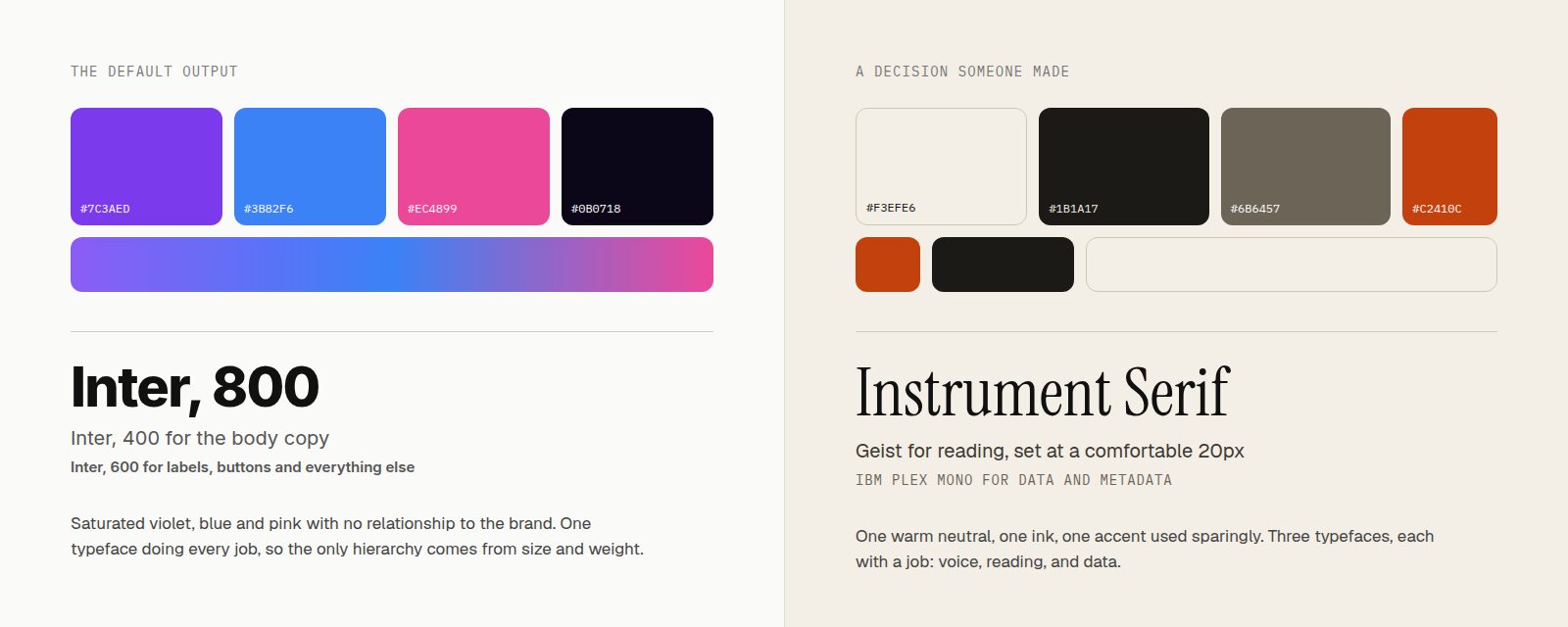 Side by side: a default violet, blue and pink palette with Inter, versus a restrained warm palette with three typefaces each given a job