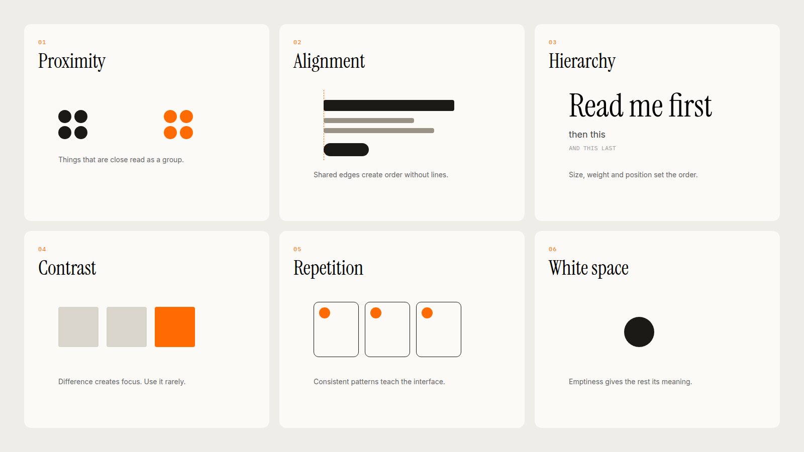 Six design principles illustrated: proximity, alignment, hierarchy, contrast, repetition and white space